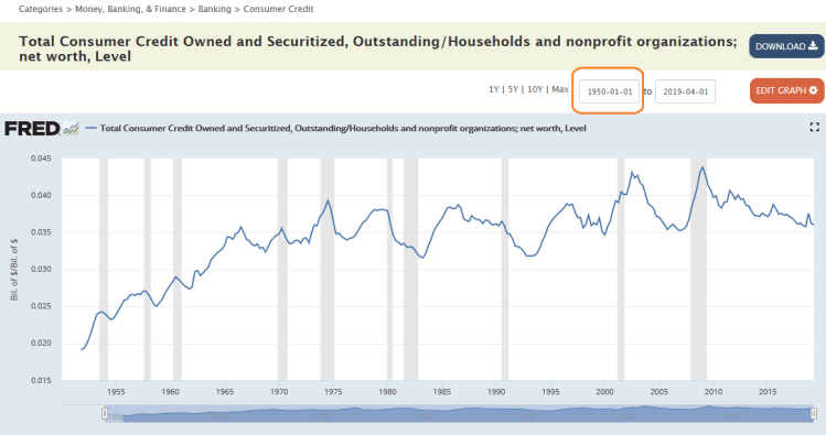 TOTALSL_vs_networth2